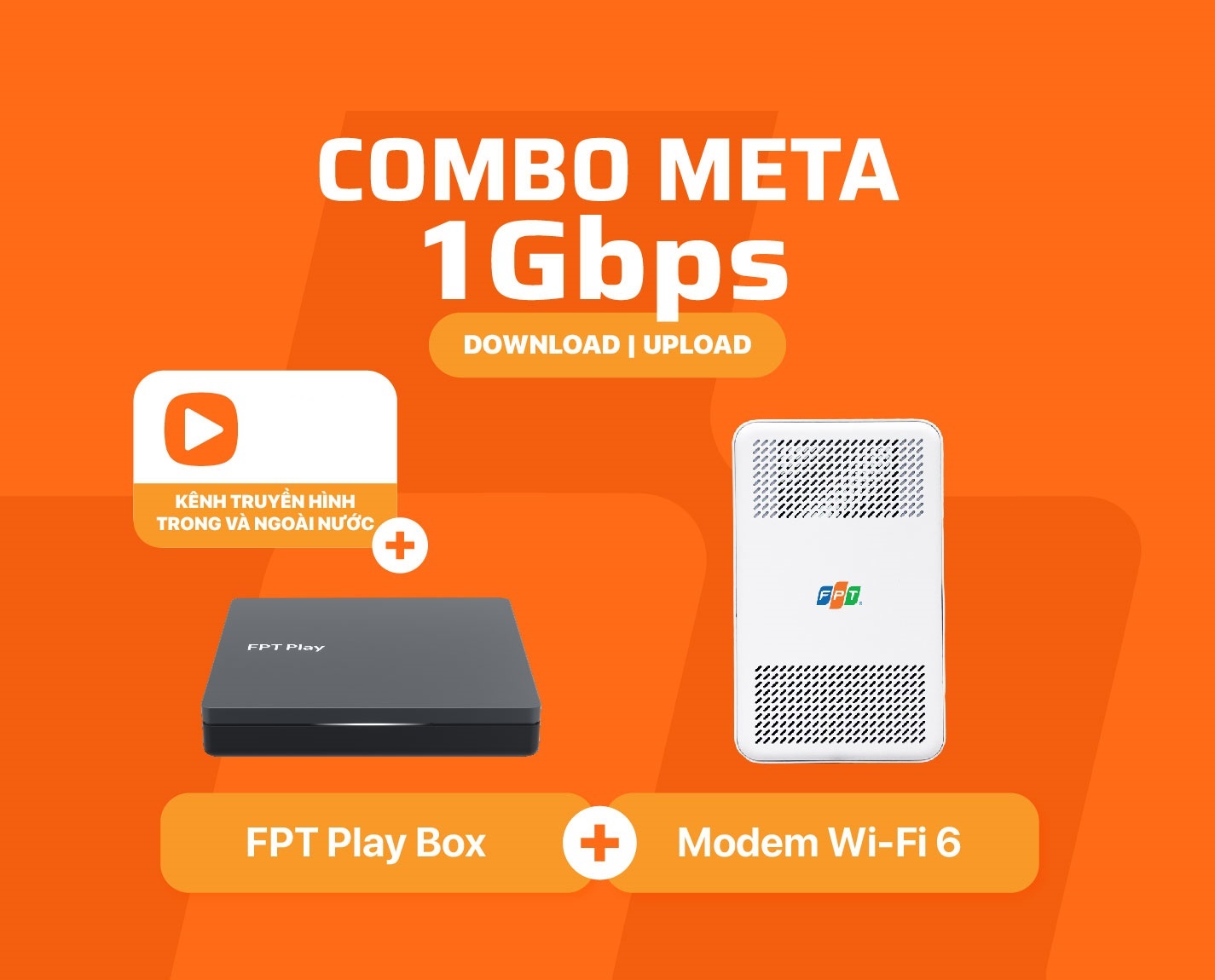 Combo Internet Wifi 6 META và Truyền hình FPT