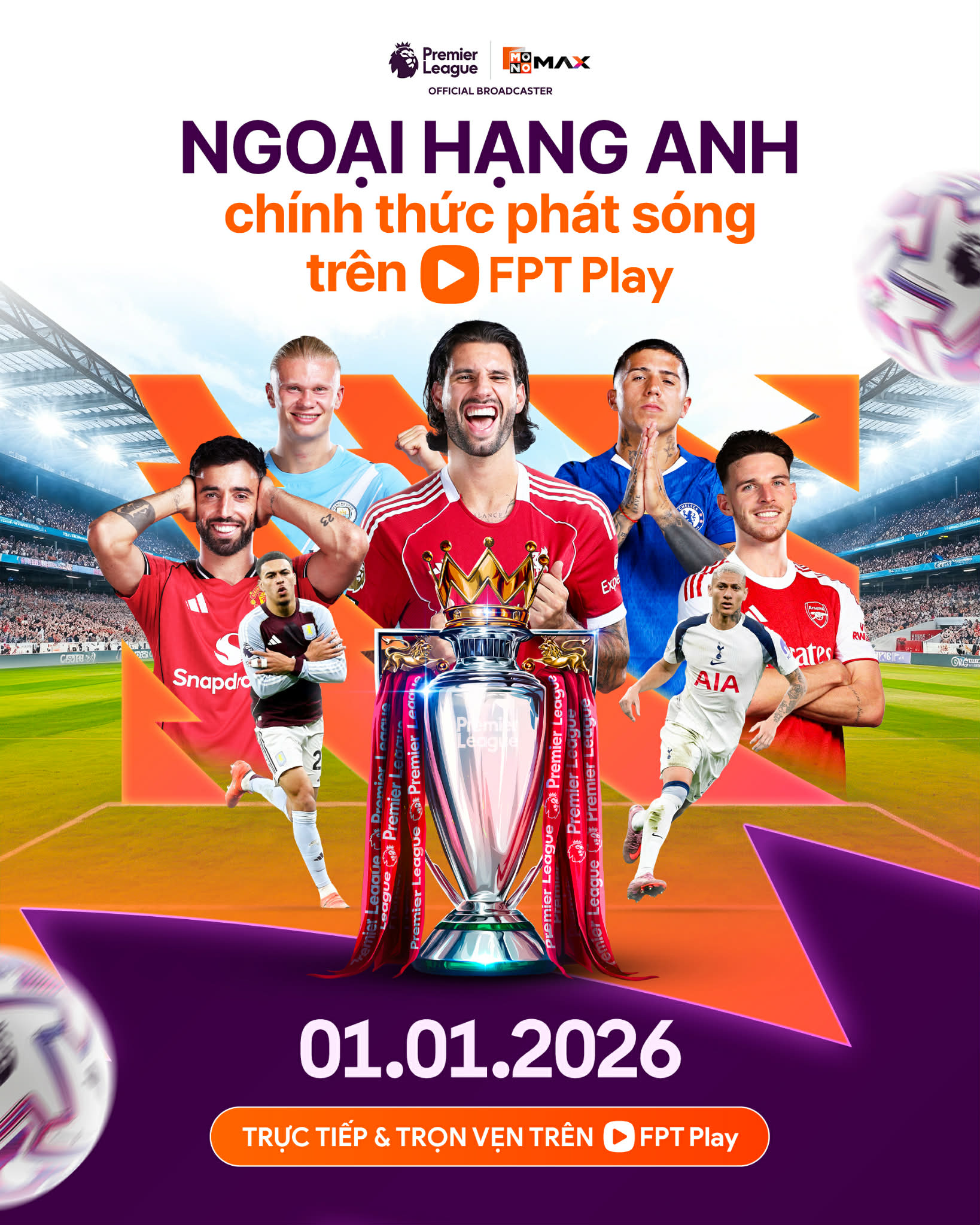 Bóng đá Ngoại hạng anh FPT