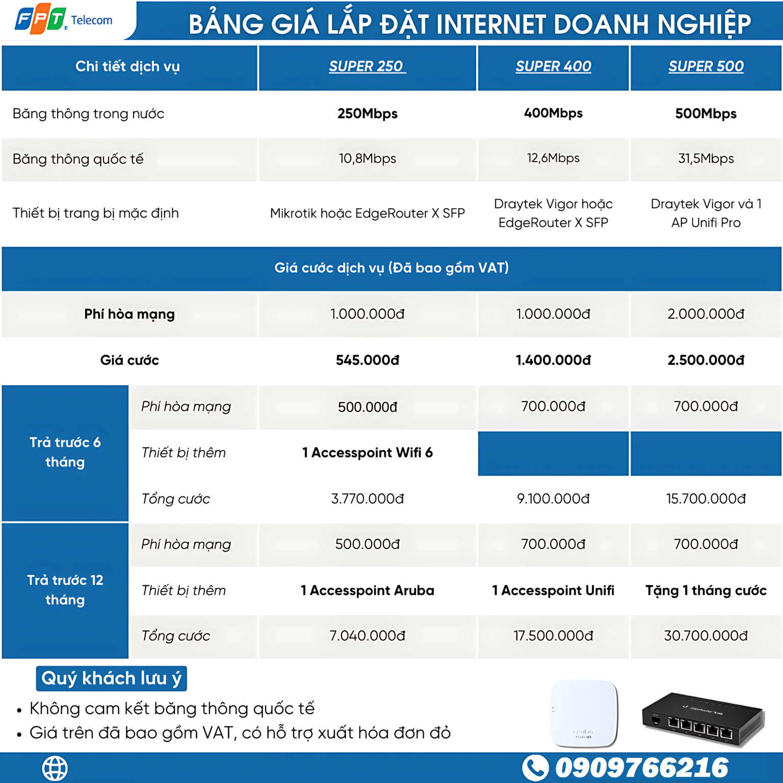 Lắp mạng Wifi FPT TPHCM cho Doanh Nghiệp